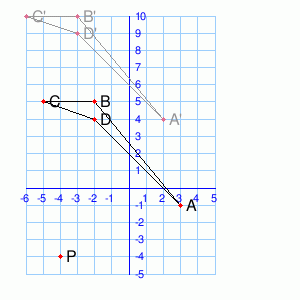 transformations math mathscore practice